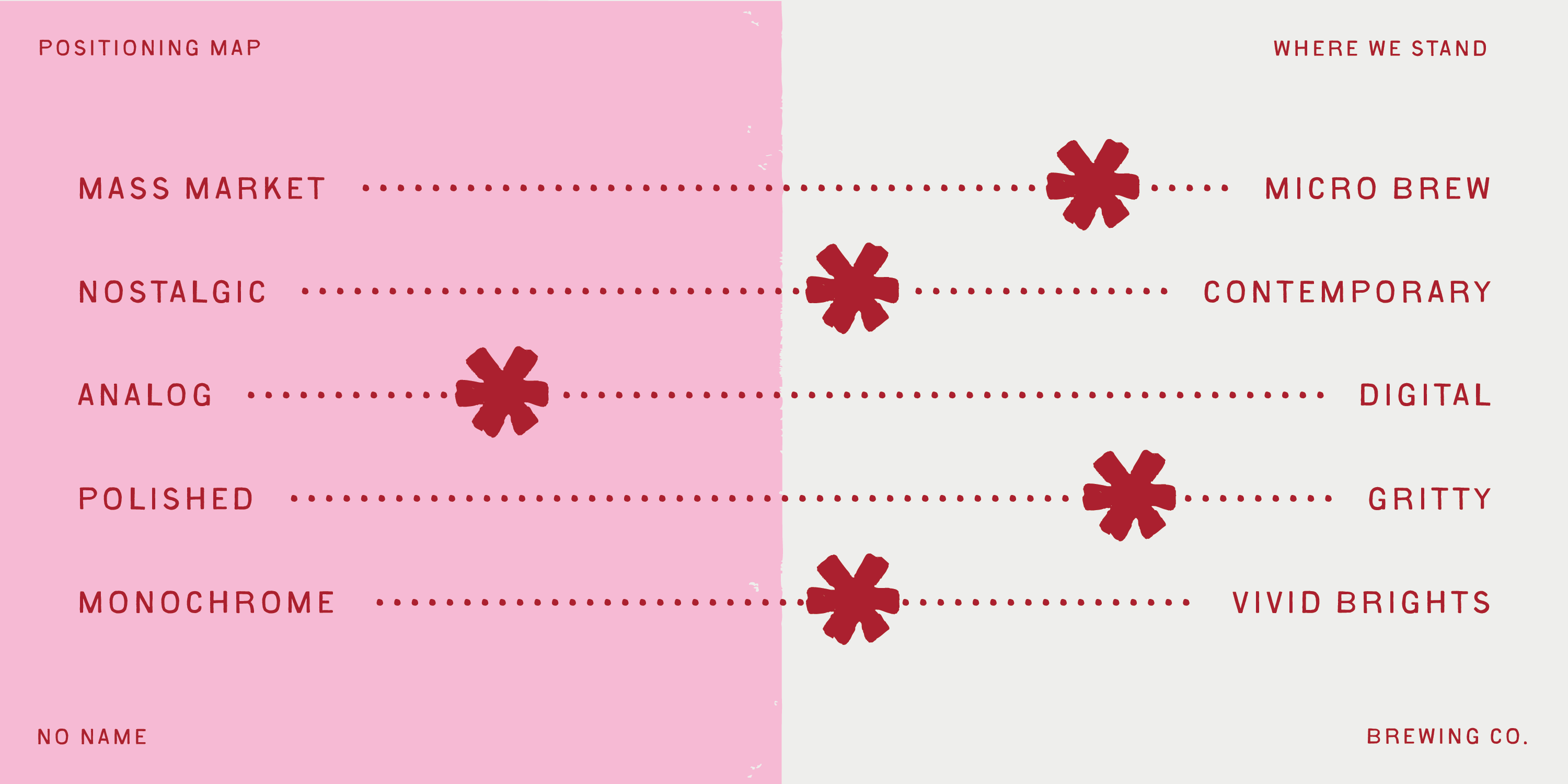 Anders brand wordmark in white placed on top of an image of a modern interior design.